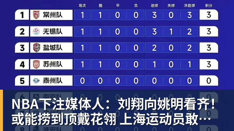 NBA下注媒体人：刘翔向姚明看齐！或能捞到顶戴花翎 上海运动员敢为天下先