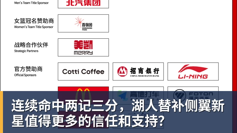 连续命中两记三分，湖人替补侧翼新星值得更多的信任和支持？