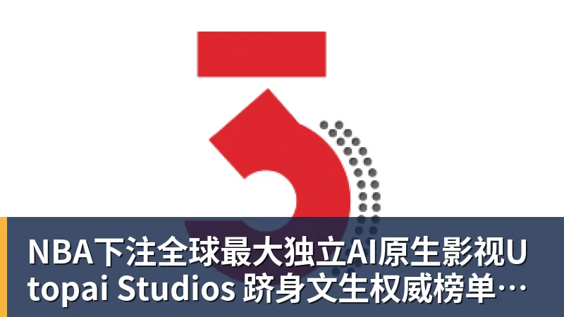 全球最大独立AI原生影视Utopai Studios 跻身文生权威榜单全球第二